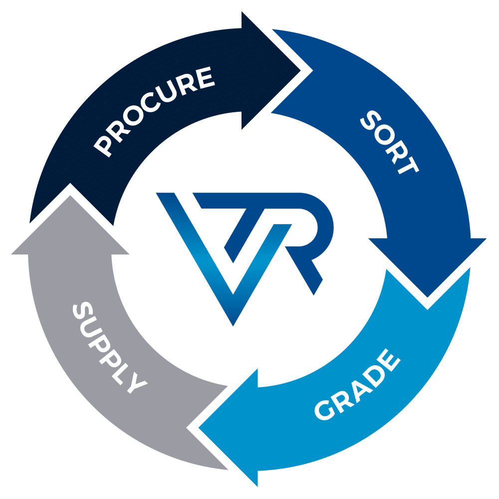 VTR_recyclingprocess
